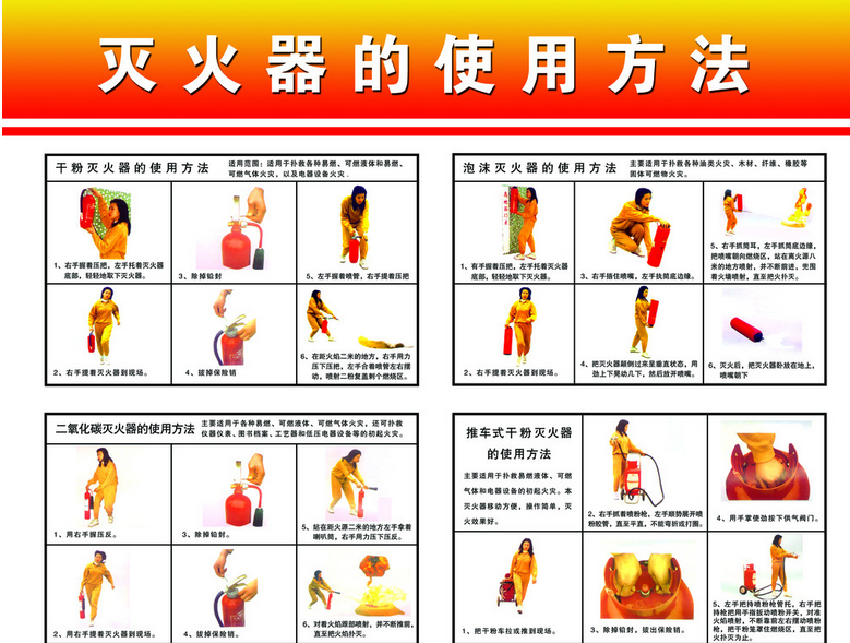 �������ʹ�÷���