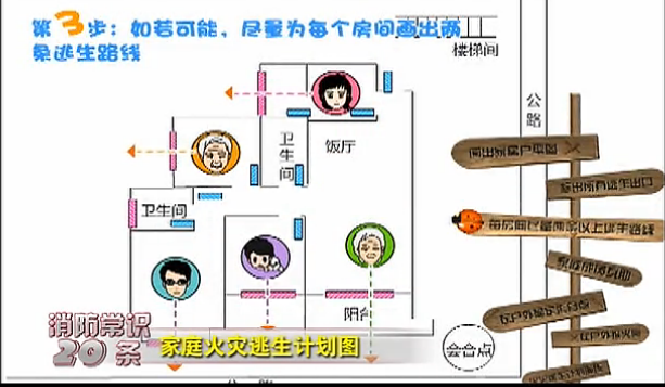 �L��2�l����·��(xi��n)