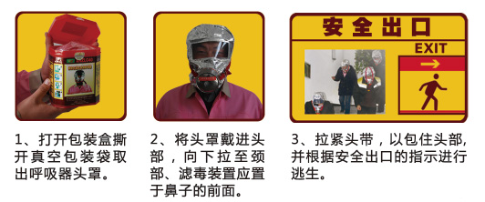 ����Ʒ�������^(gu��)�Vʽ�ԾȺ�����ʹ��ע�����(xi��ng)