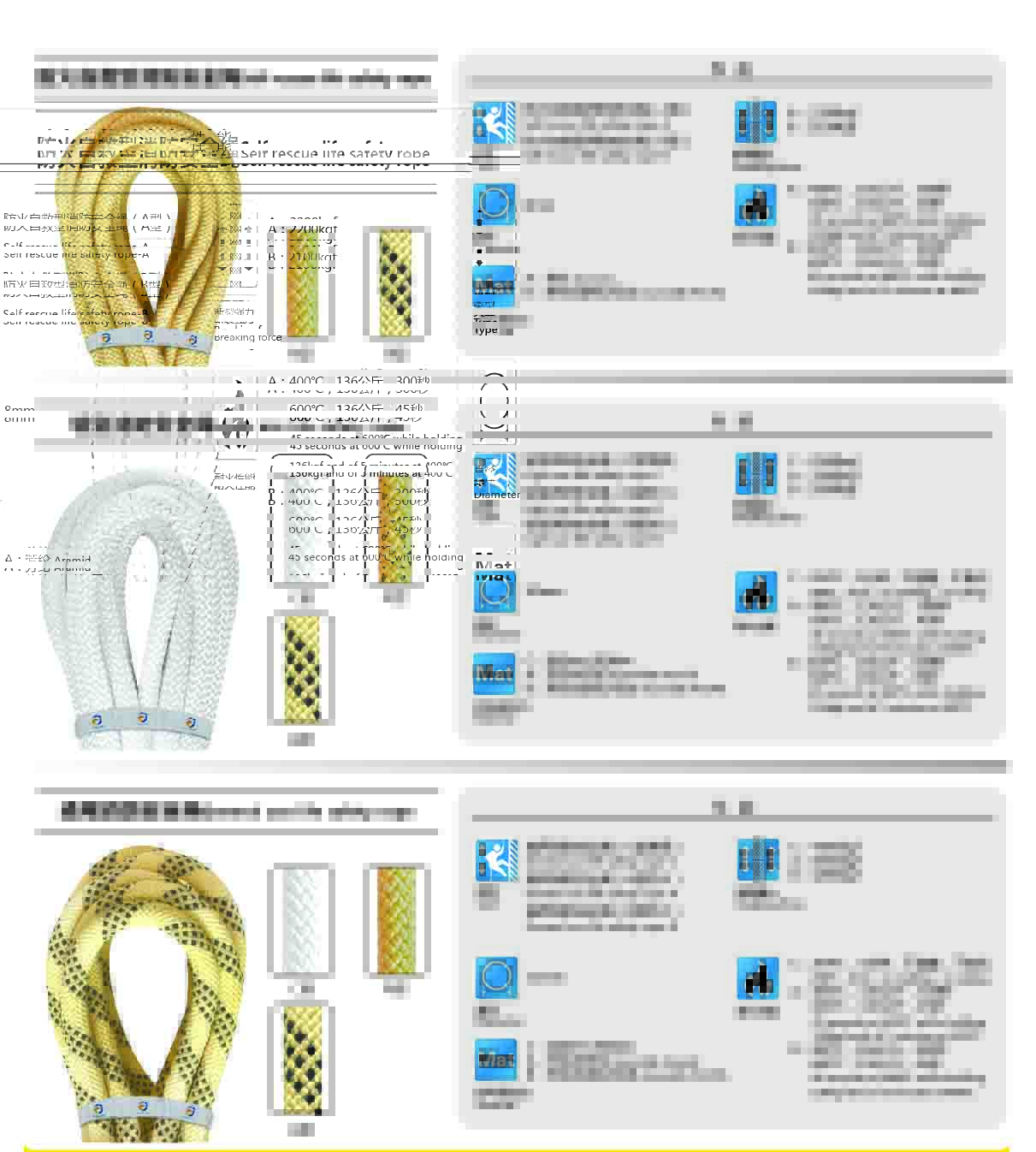 ������ȫ�K