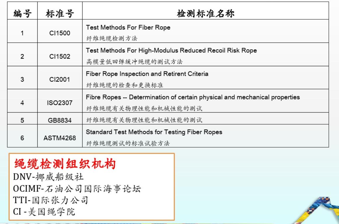 HMPE�w�S�K�|