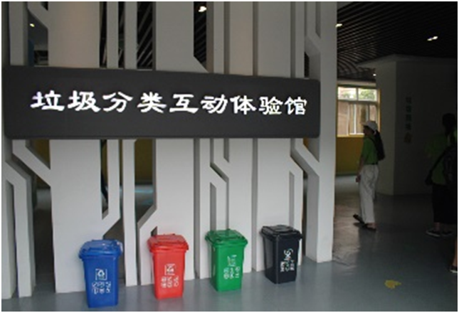 垃圾分類體驗(yàn)館