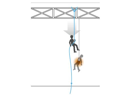 ��ȫ�Kʹ�÷����D��