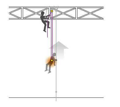 ��ȫ�Kʹ�÷����D��