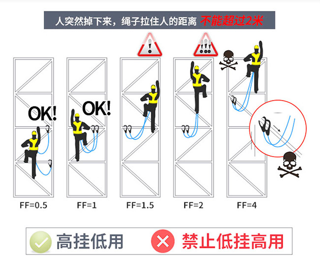 ���{���b��ȫ�K������