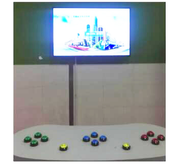 ��ͨ��ȫ֪�R����ϵ�y